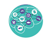 Dementia logo