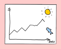 Chart 2021