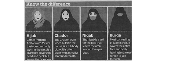 Islamic dress